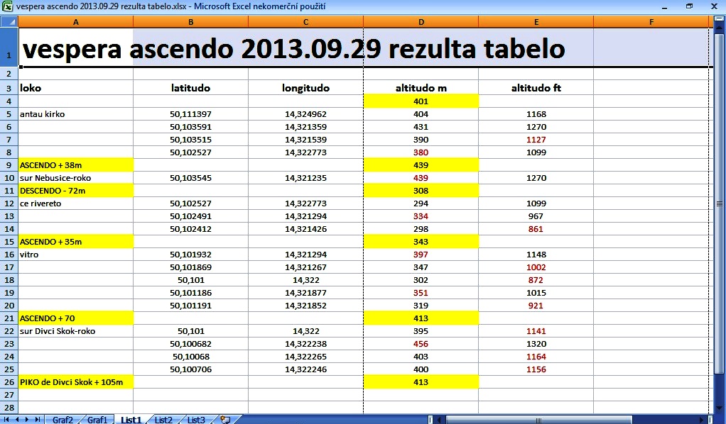46-ASCENDO-rezulta-tabelo-2013.09.29